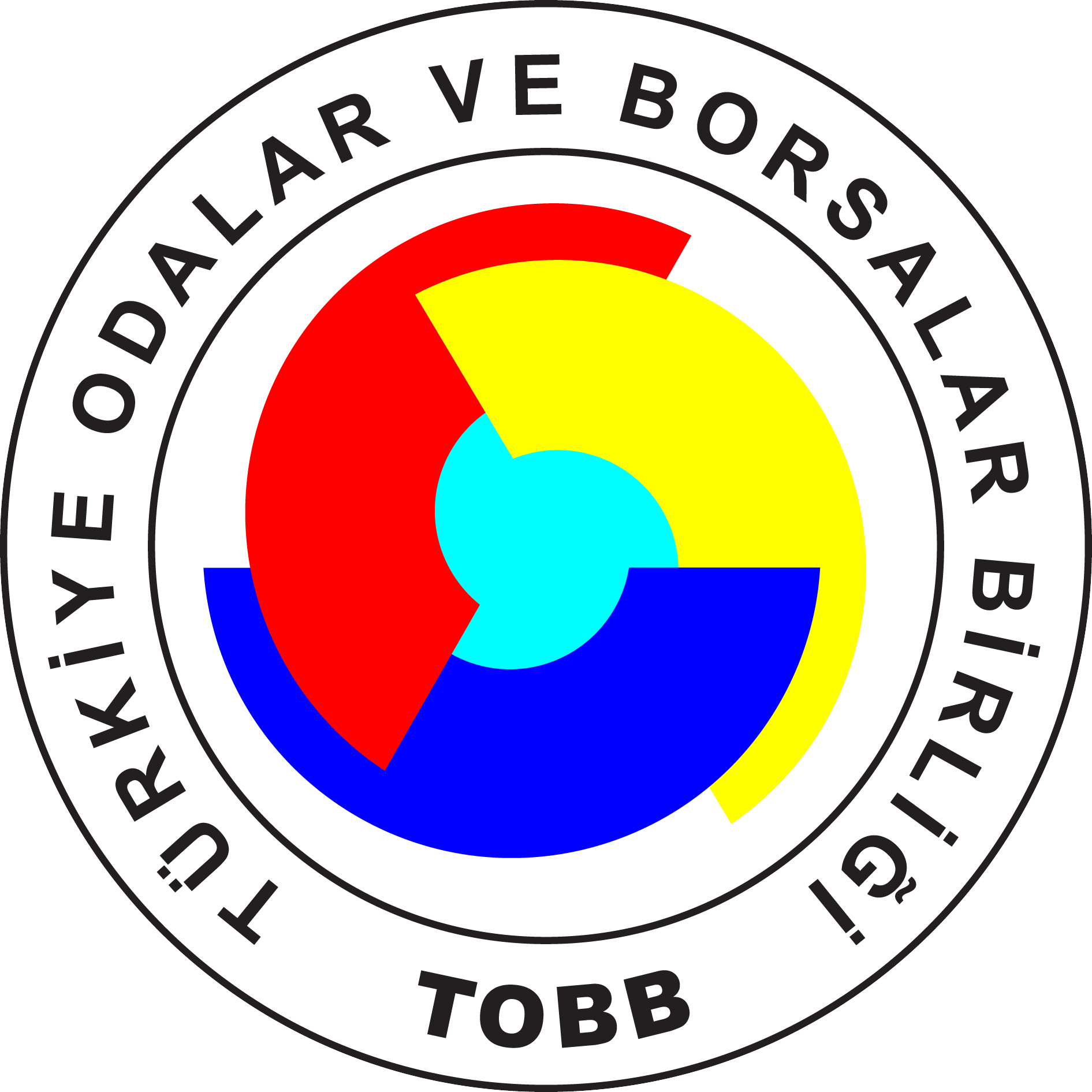 TOBB — Türkiye Odalar ve Borsalar Birliği